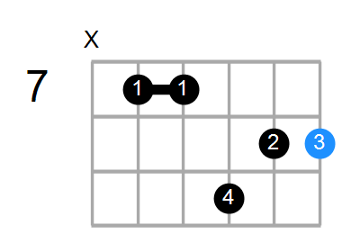 C6/E Chord